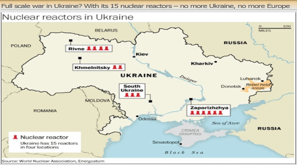 FULL SCALE WAR IN UKRAINE? (background documentation, here) With its 15 reactors? no more Ukraine, no more Europe. The West did a Soros-central banker CIA-banana-republic style coup to open Ukrainian markets to foreign investors & give control of its economy to multinational corporations? City of London used its U.S. corporation, neo-Nazis & far-right extremists to overthrow Ukraine's elected president & install a puppet government; engineered & managed by the City of London central banker interlocking international  directorate (inc. directors of IMF, JPMorganChase, Schroder, etc) 