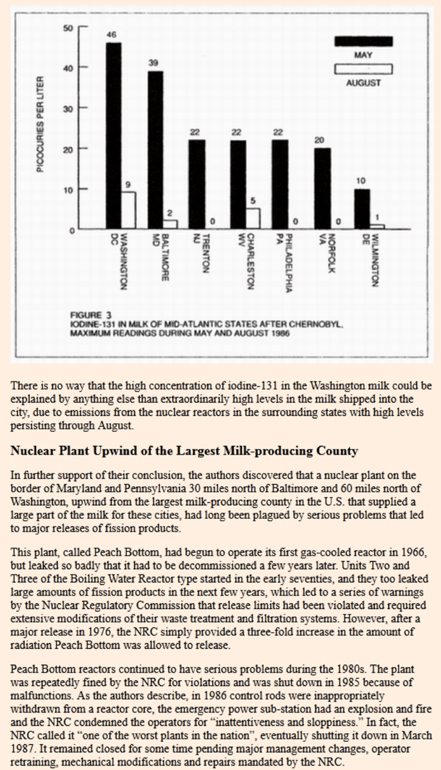 Nuclear racism & black genocide in the ghetto milk program then latino genocide.