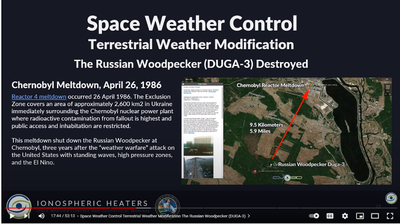 Ukraine as a U.S. puppet for weather-, earthquake- and biological warfare against the Soviet Union and Russia. Ukraine as a U.S. puppet for weather-, earthquake- and biological warfare against the Soviet Union and Russia.