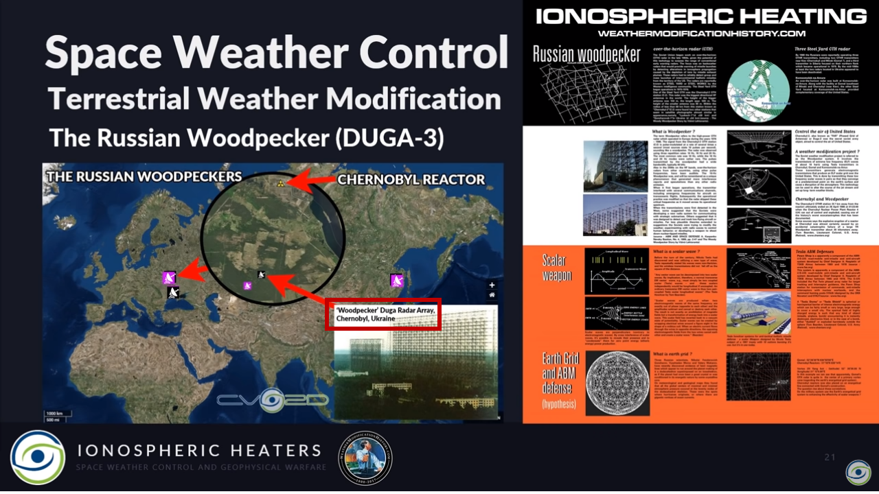 Ukraine as a U.S. puppet for weather-, earthquake- and biological warfare against the Soviet Union and Russia. Ukraine as a U.S. puppet for weather-, earthquake- and biological warfare against the Soviet Union and Russia.