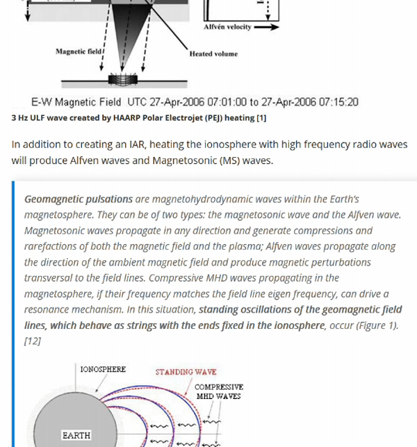 Ionospheric Alfven Resonator