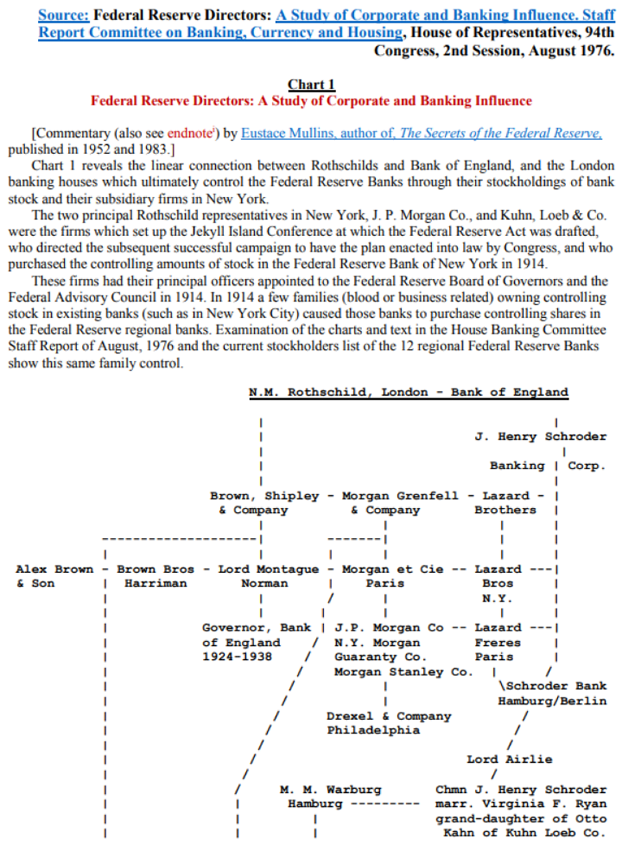 Central Bankers & their corporate interlocks of corporations they own Central Bankers & their corporate interlocks of corporations they own