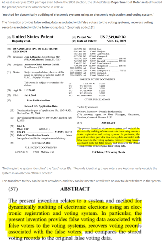 Patents for fake-able voting macines Patents for fake-able voting macines