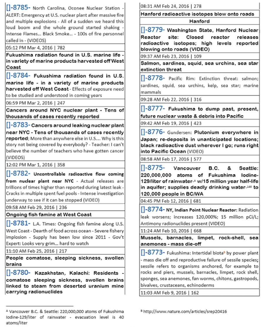 Our data base is available in e-book form in two editions: a pdf for cell phone reading; and, an msword file with a search engine, pop-ups and toggles from the story to the appendix & back again