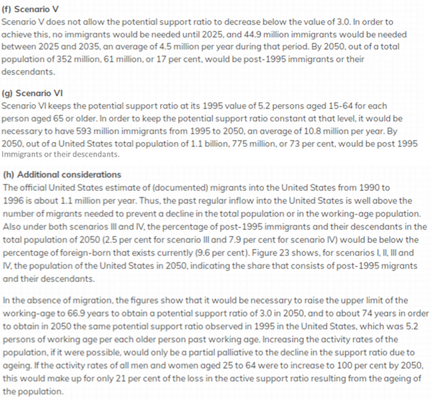 UN Replacement Migration