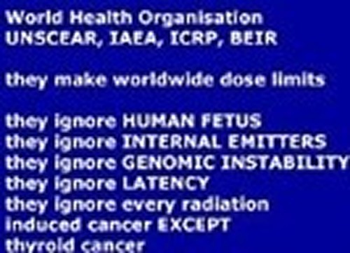 Small amounts of exposure to external or internal radionuclides add up over time to create the same radioactive affects as a nuclear explosion